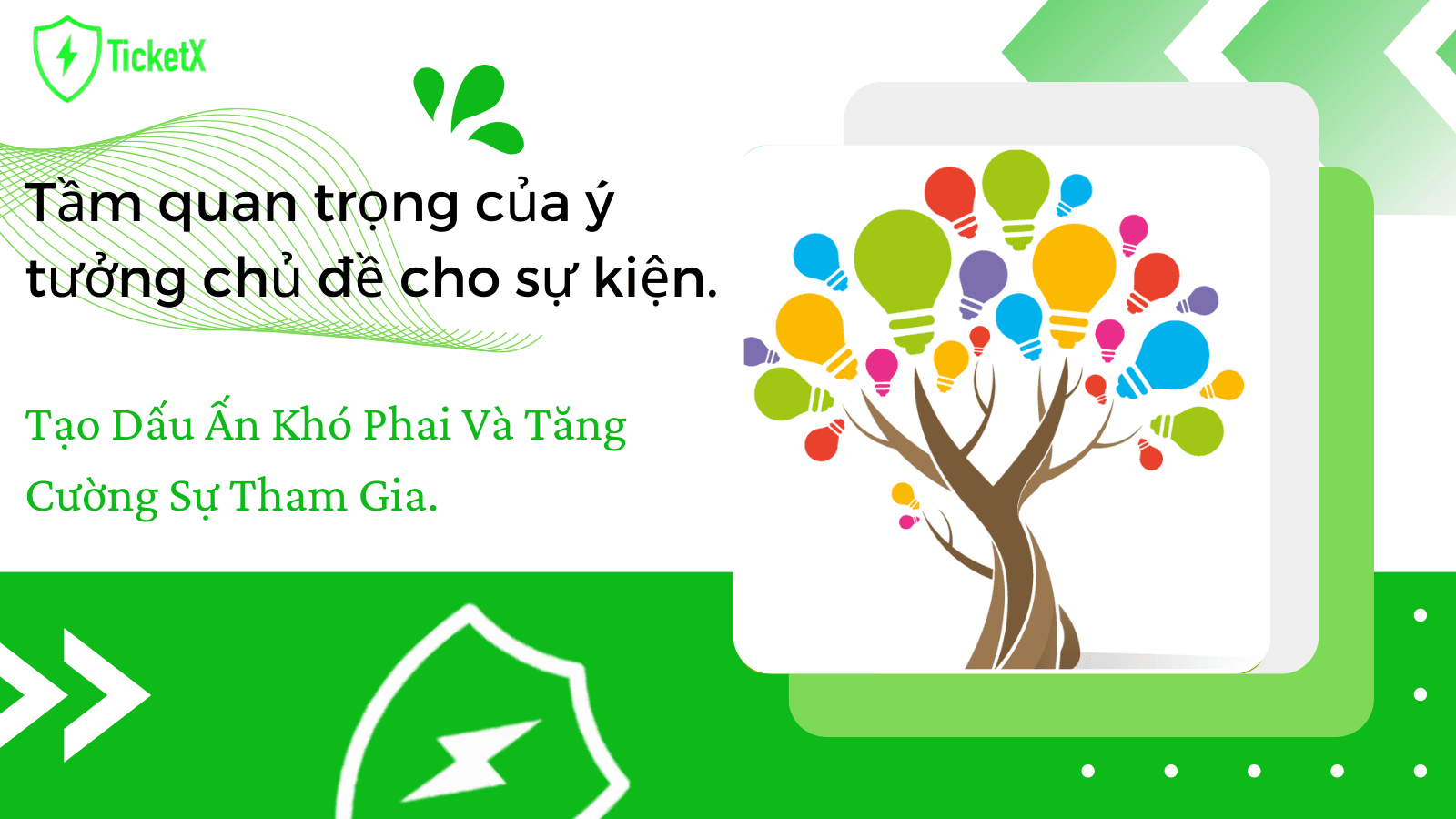 Tầm Quan Trọng Của Ý Tưởng Chủ Đề Cho Sự Kiện