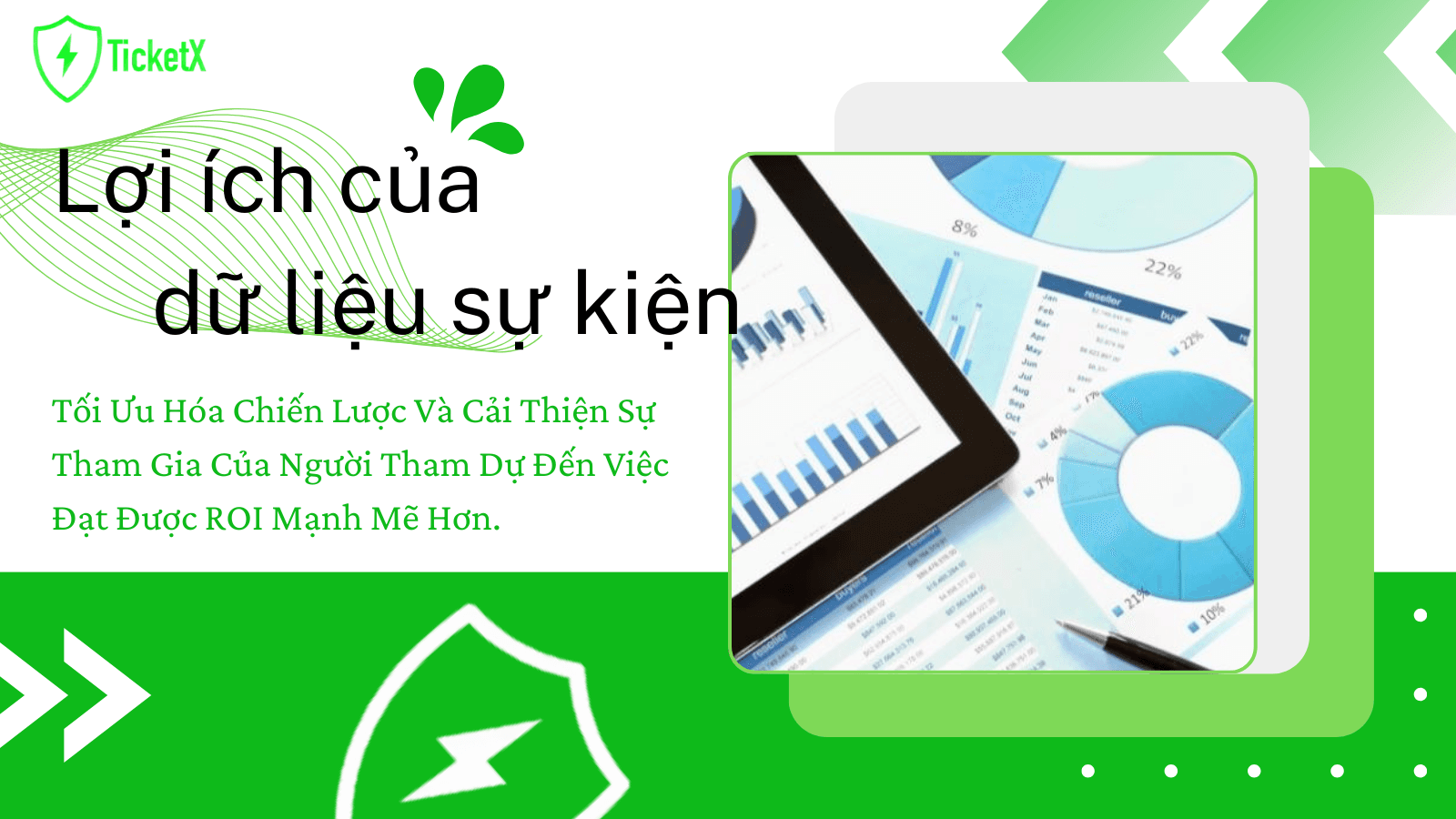 Khám Phá Lợi Ích Của Dữ Liệu Sự Kiện